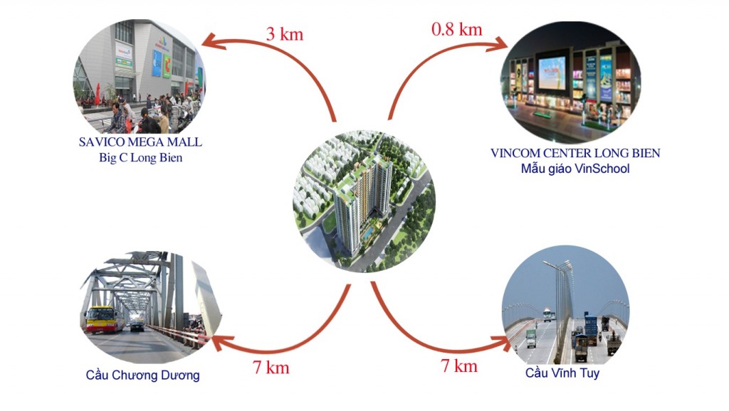 Ecohome Phúc Lợi