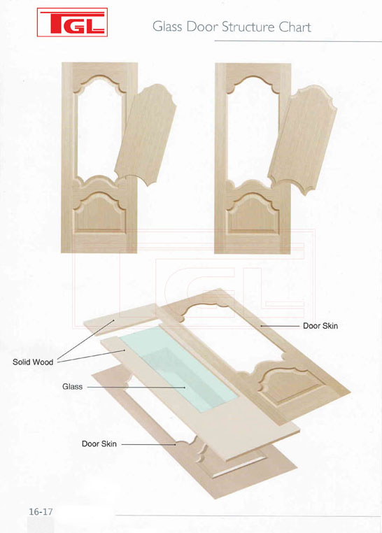 Tấm da cửa HDF Veneer - HDF Door Skin